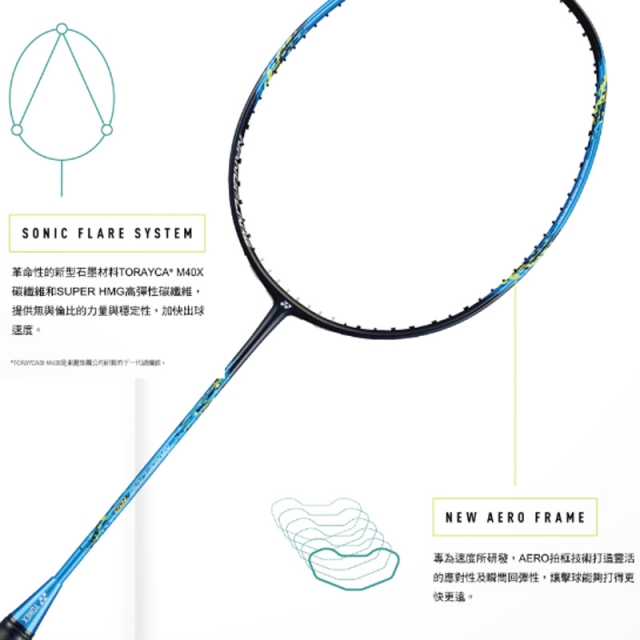 YONEX NANOFLARE 700 羽球拍(2款顏色)